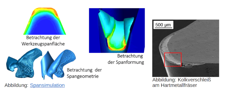 verzahungstechnik_inhalt